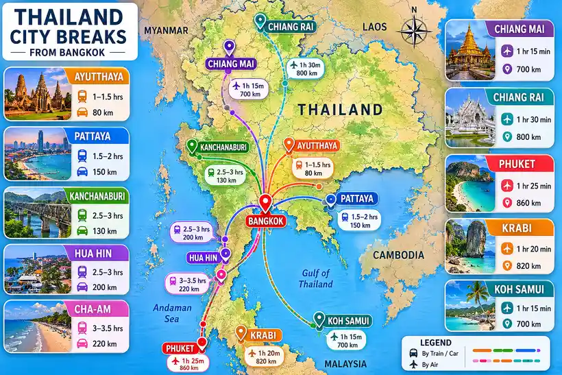 Planning map showing Thailand city breaks from Bangkok, including Ayutthaya, Pattaya, Kanchanaburi, Hua Hin, Chiang Mai, Chiang Rai, Phuket, Krabi, and Koh Samui