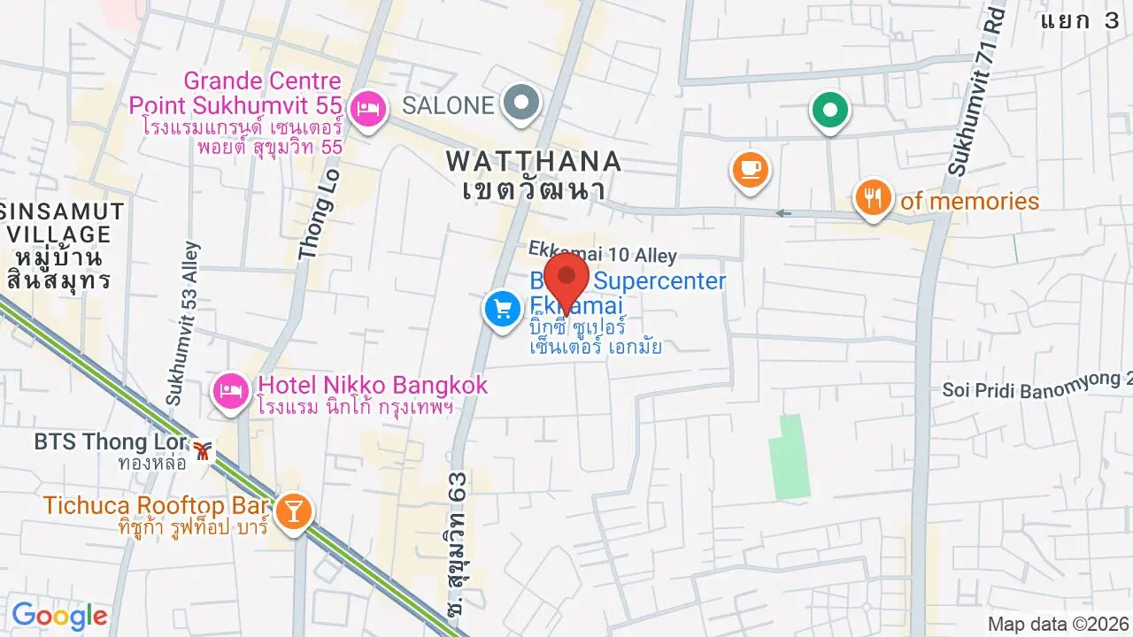 Map showing location of GOAT